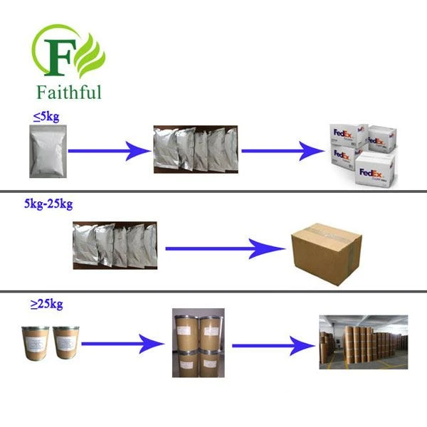 Vanillyl Butyl Ether Powder CAS 82654-98-6 Vanillyl Butyl Ether Powder CAS 82654-98-6